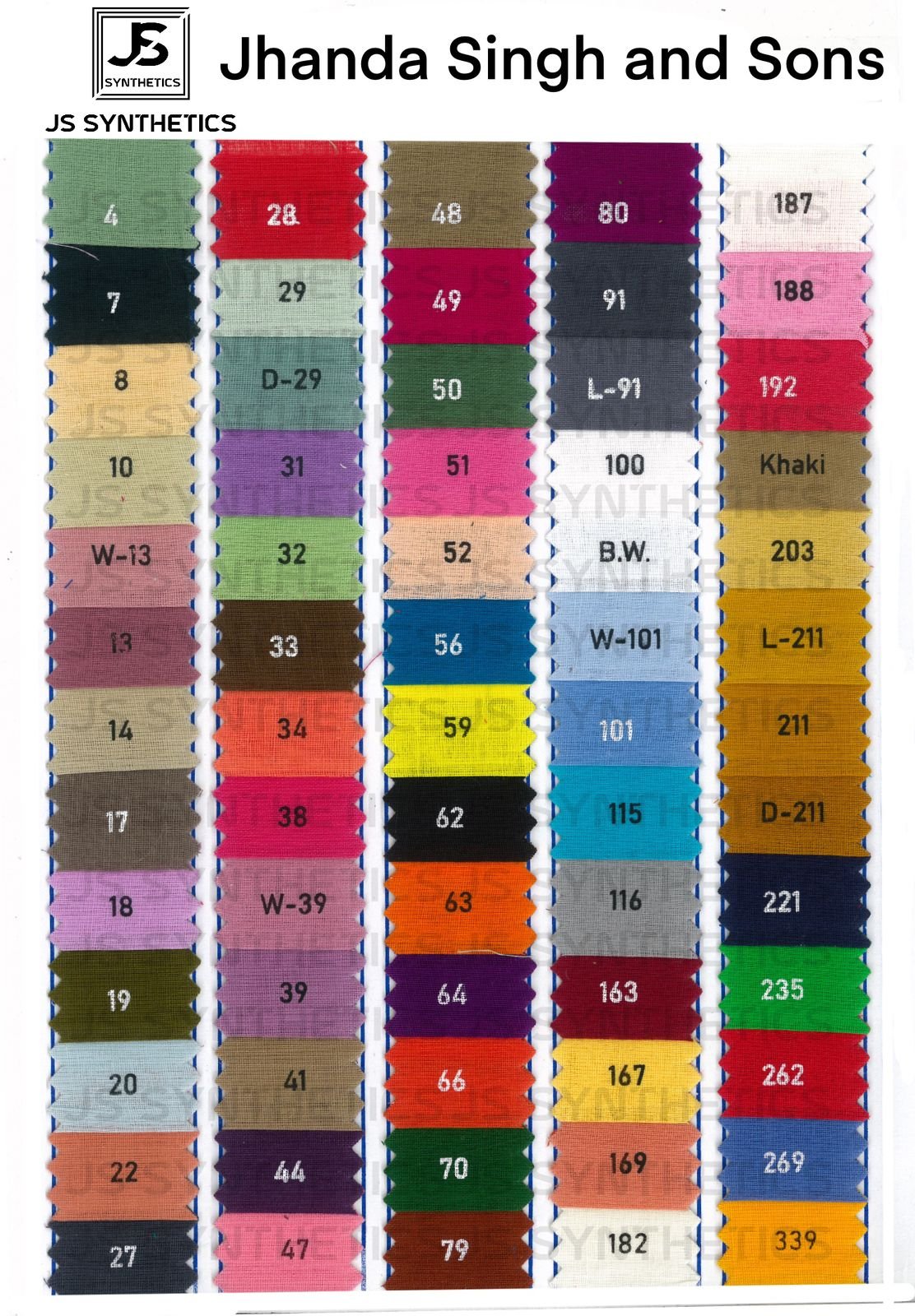 Sikh Turban Colours Chart